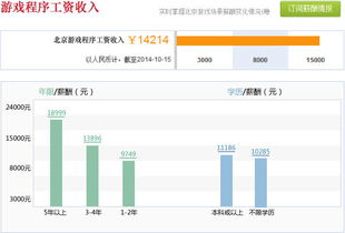 成都匯眾教育軟件實訓基地 網絡游戲與軟件開發(fā)人才的搖籃